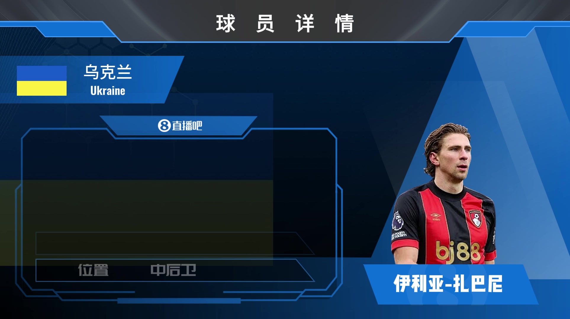 Here we go!罗马诺:巴黎签伯恩茅斯中卫扎巴尼,转会费6700万欧