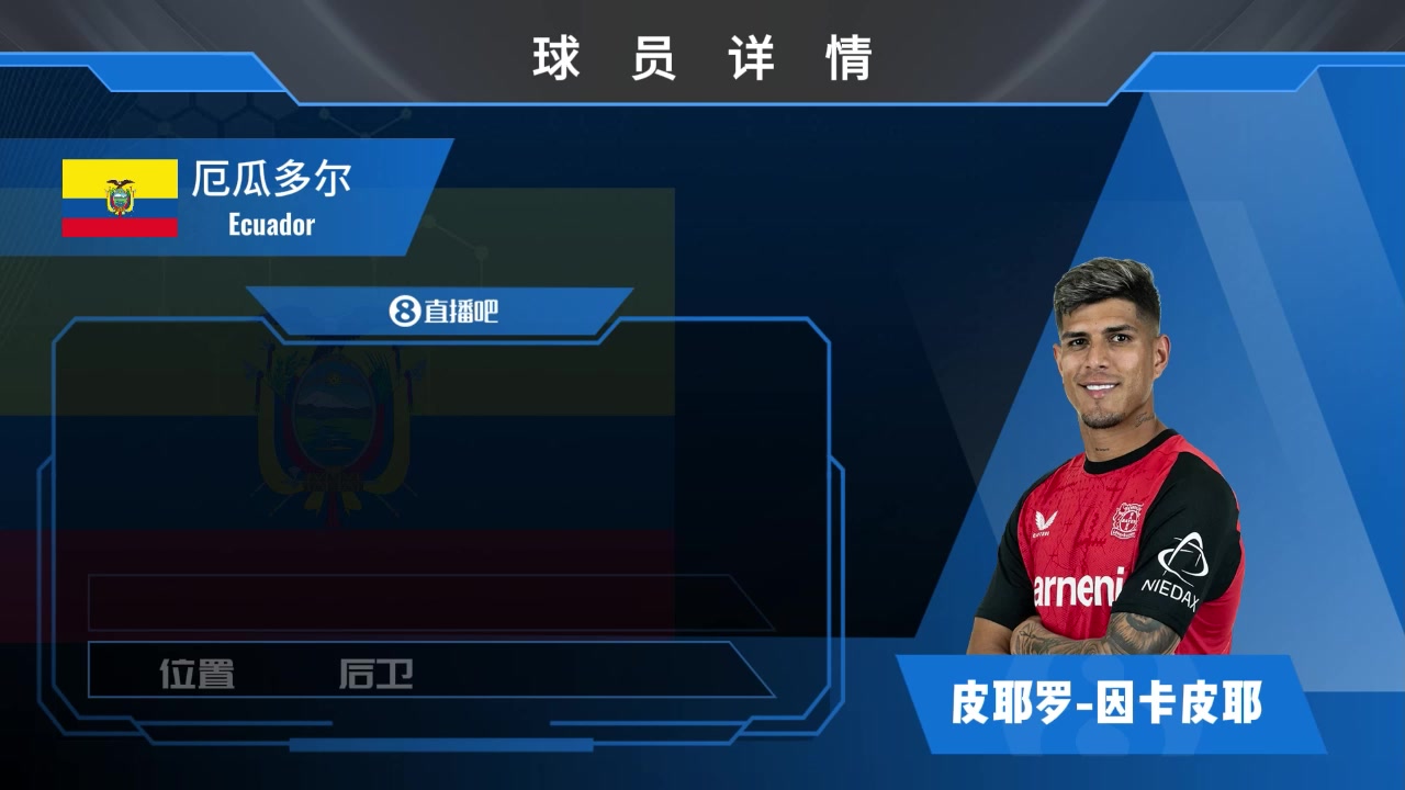 [体育资讯]Here we go！罗马诺：阿森纳签下因卡皮耶，转会费5200万欧+转售(图2)
