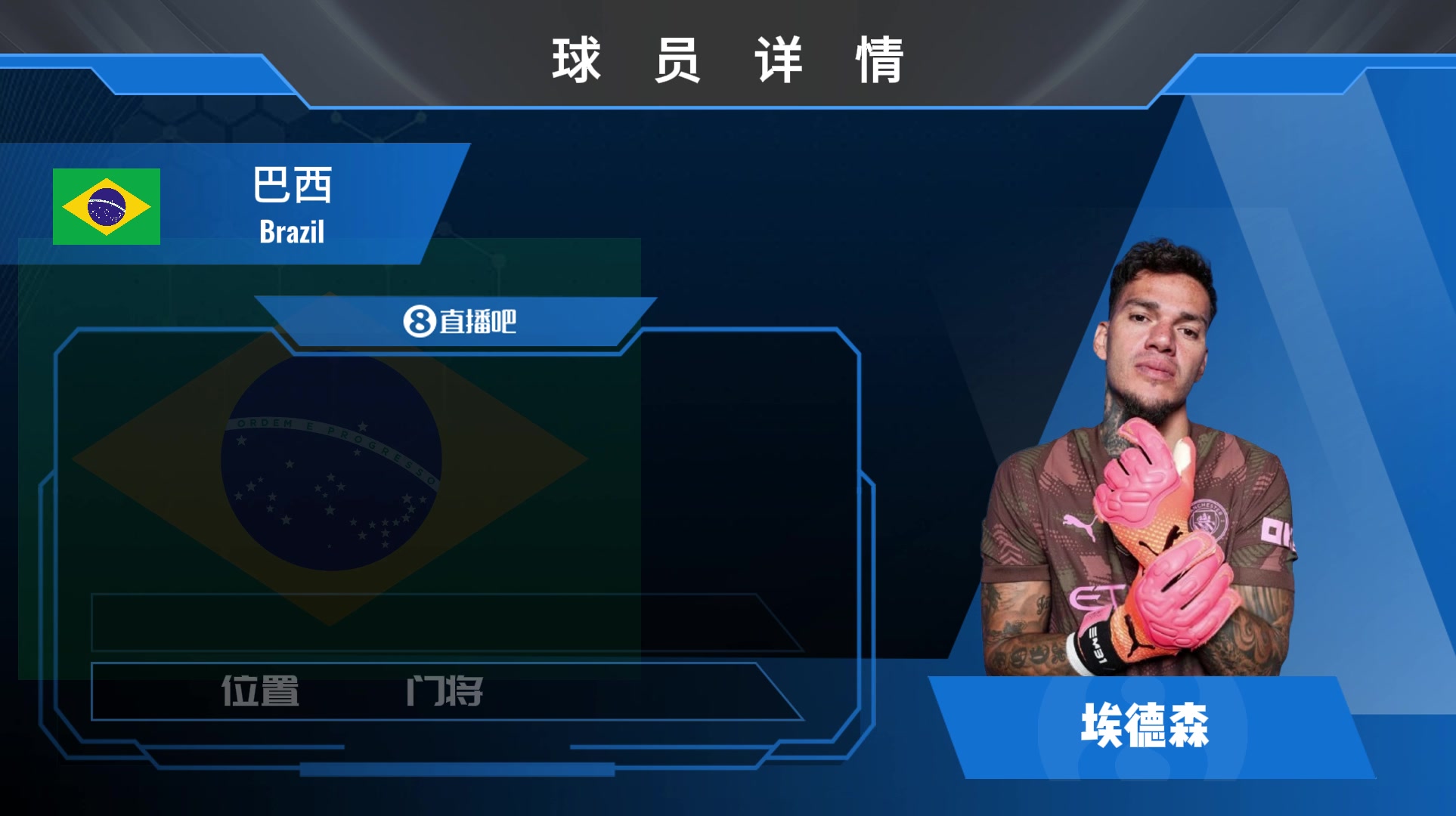 [体育头条]HWG！罗马诺：曼城门将埃德森加盟费内巴切，转会费1300万-1400万(图2)