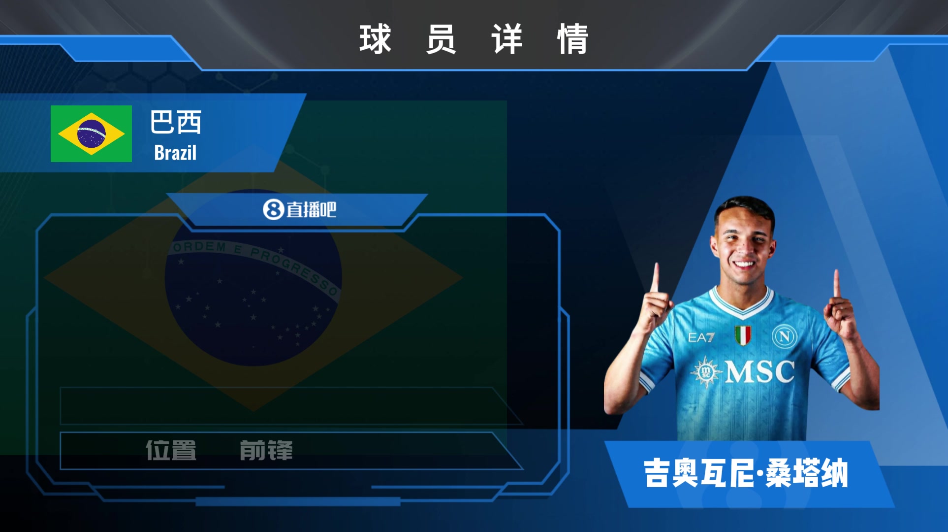 [球场快报]HWG！罗⭐马诺：那不勒斯签维罗纳巴西前锋⬅️吉奥瓦尼，转会费2000万(图2)