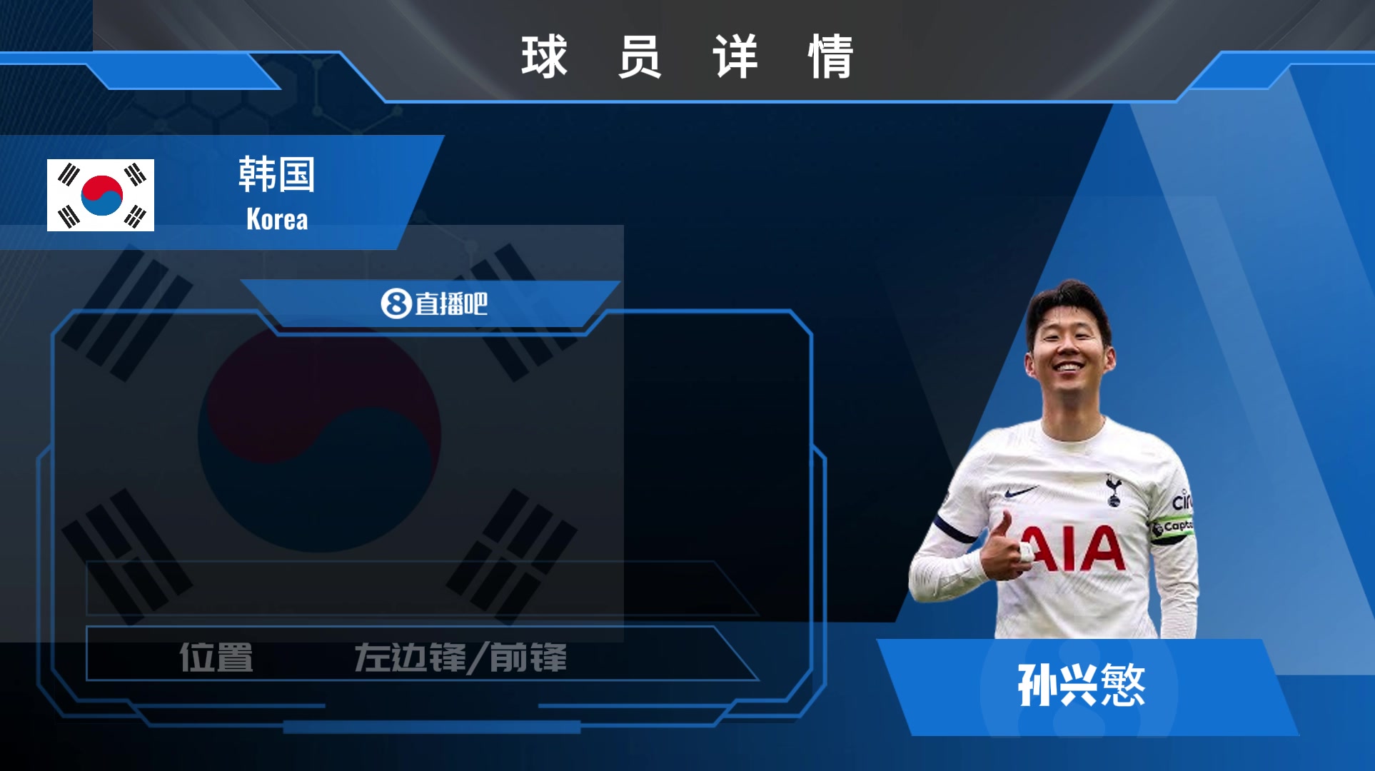 结束10年热刺生涯！官方：孙兴慜加盟洛杉矶FC，转会费超2000万欧