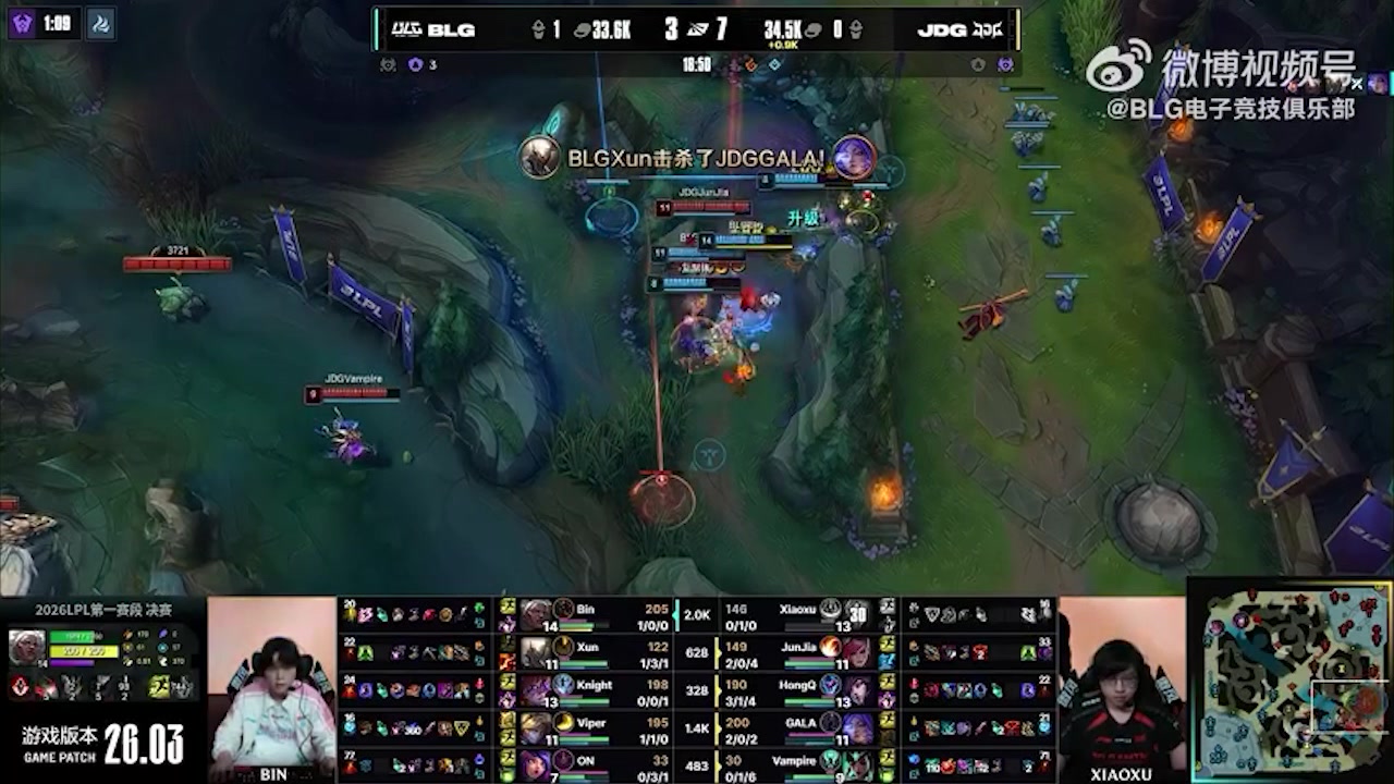 绝对爱将！Daeny看BLG团灭JDG高喊：Bin！！！陈泽彬！！！【球盟会】