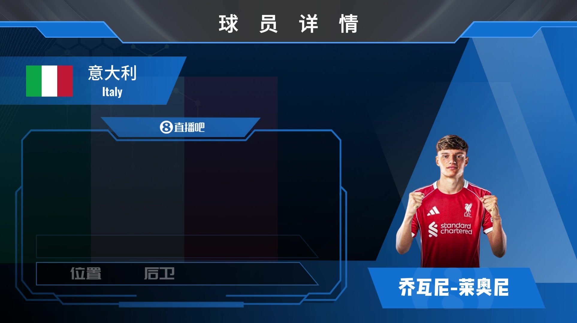 [足球]HWG！罗马诺：利物浦签下莱奥尼，转会费3500万欧+二转(图2)