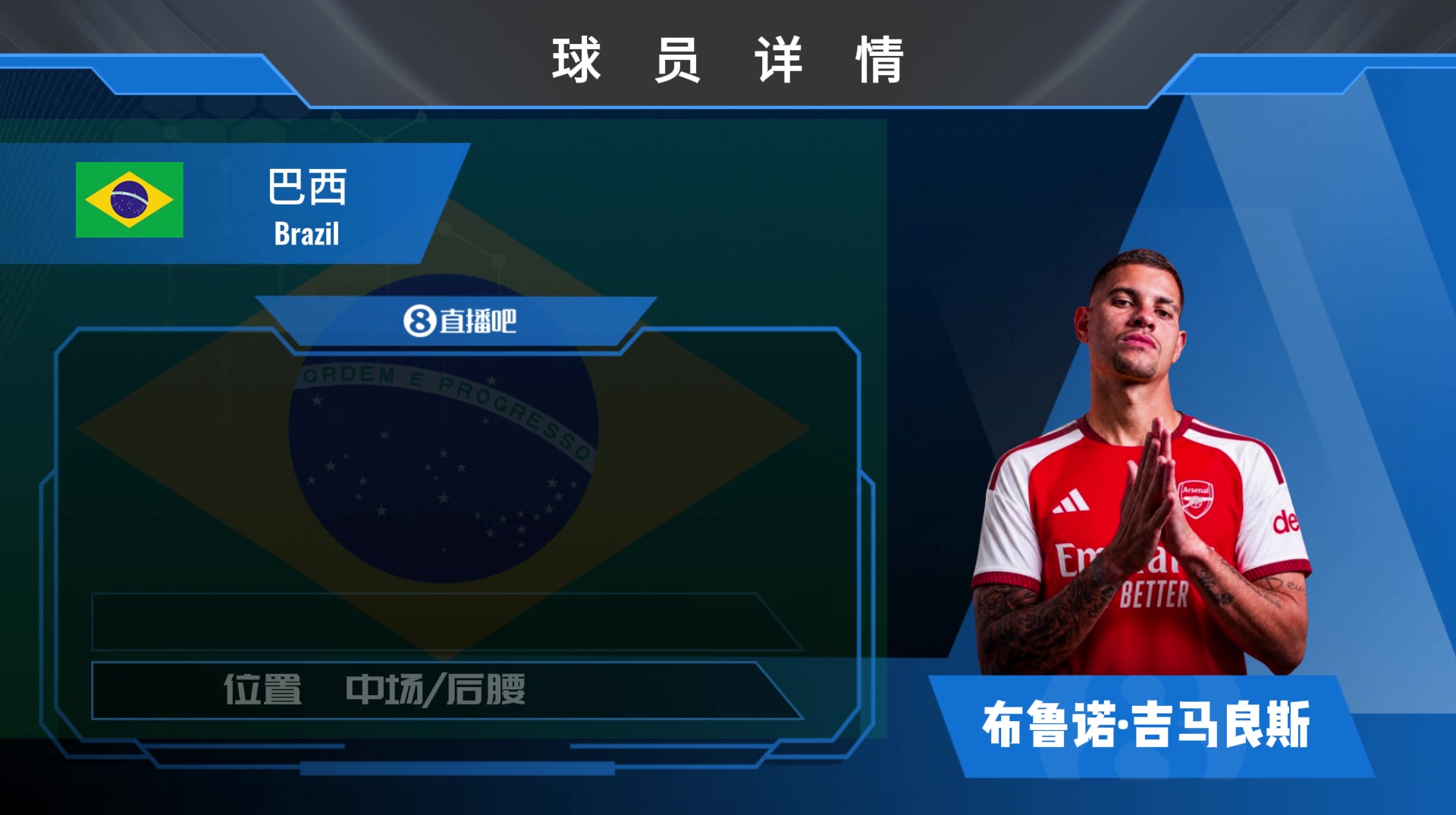 [赛前必读]HWG！罗马诺：阿森纳签下28岁中场吉马良斯❗，⚽转会费7500万镑(图2)